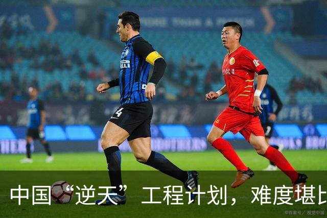 中国“逆天”工程计划，难度堪比5个三峡，外媒：只有中国能完成